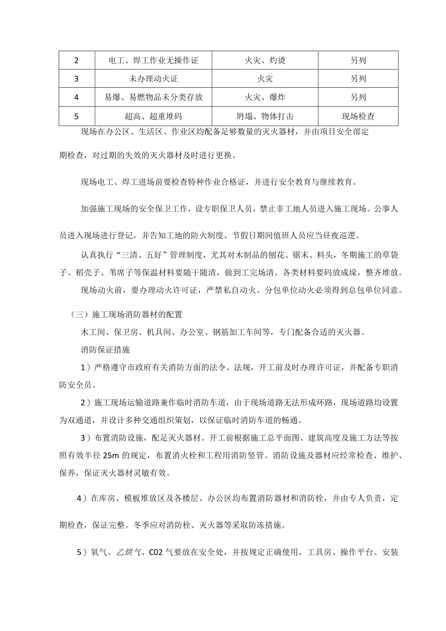 库房安全防护措施.docx_第2页