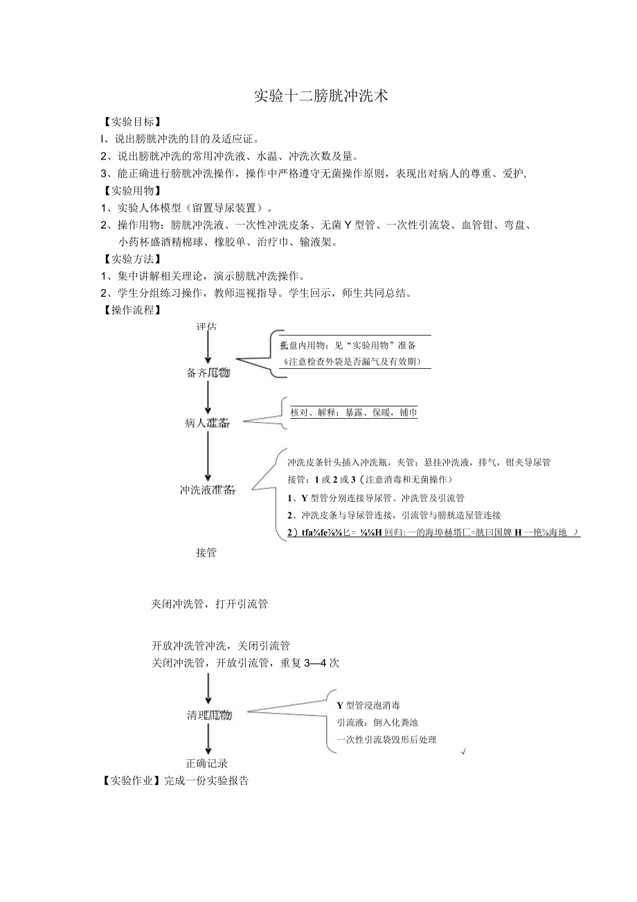 安医大外科护理学实验指导12膀胱冲洗术.docx_第1页