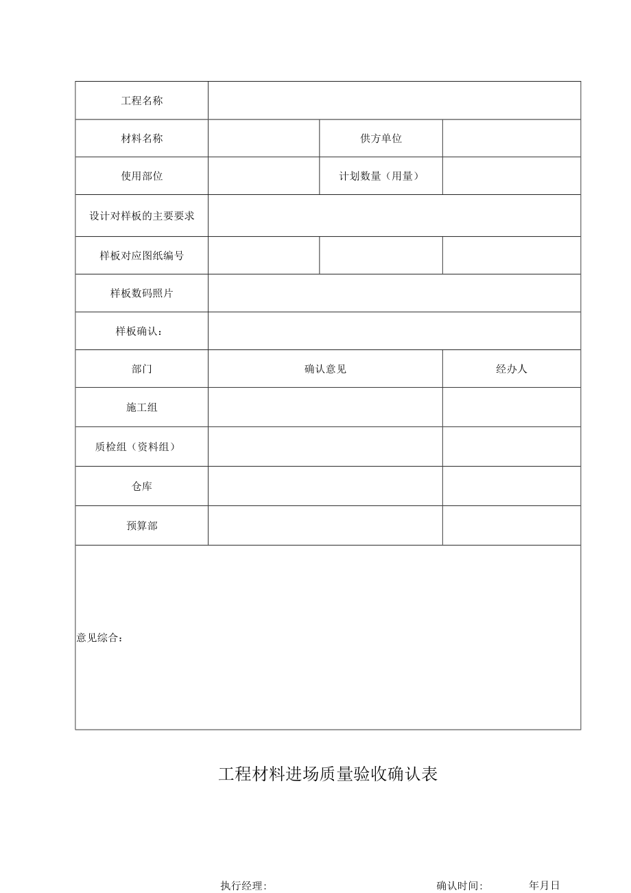 工程材料进场质量验收确认表.docx_第1页