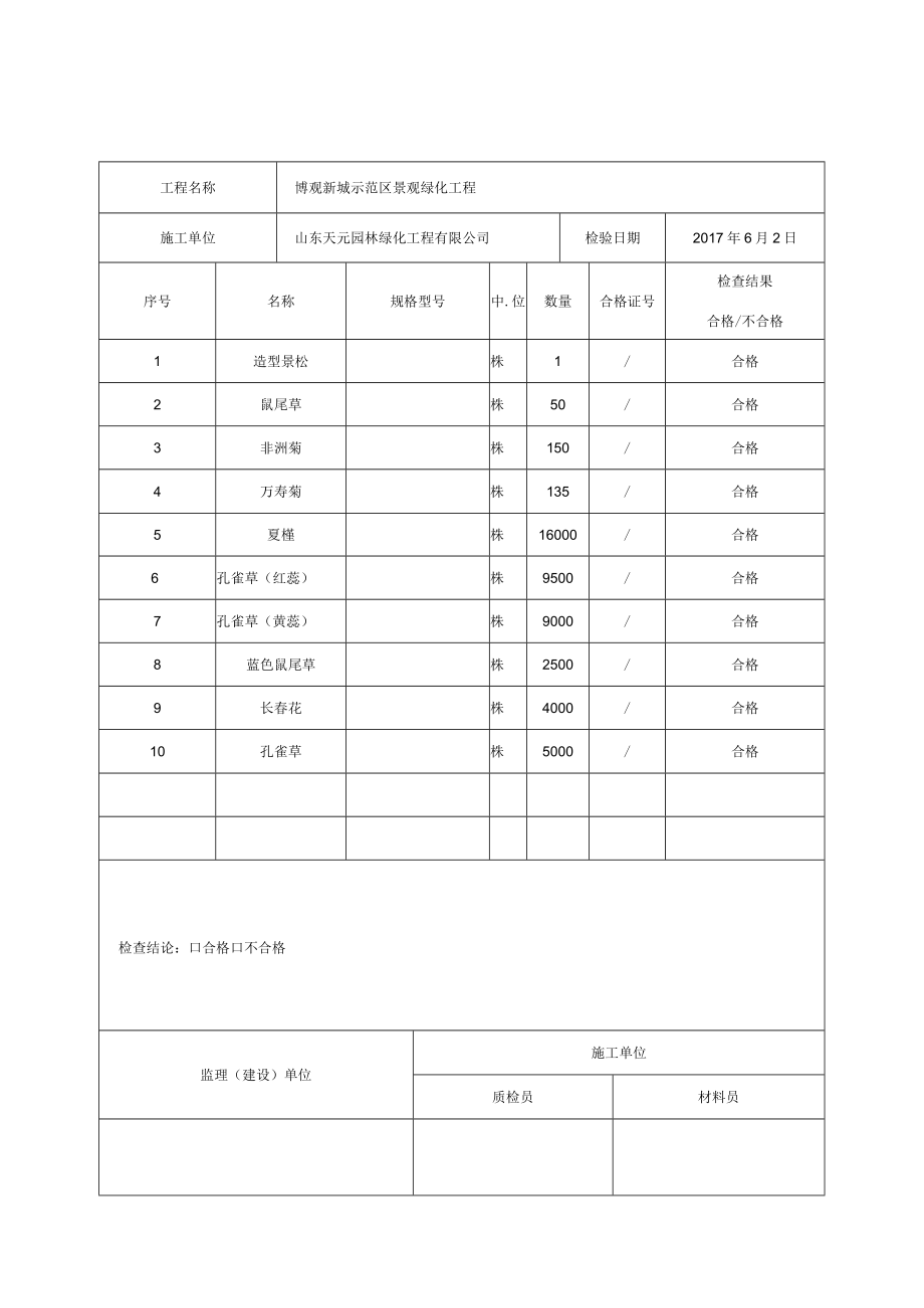 工程材料报审表6.2.docx_第2页