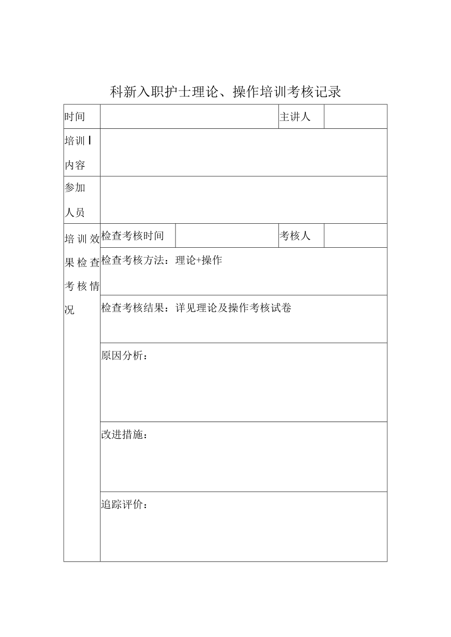 新入职护士理论、操作培训考核记录.docx_第1页