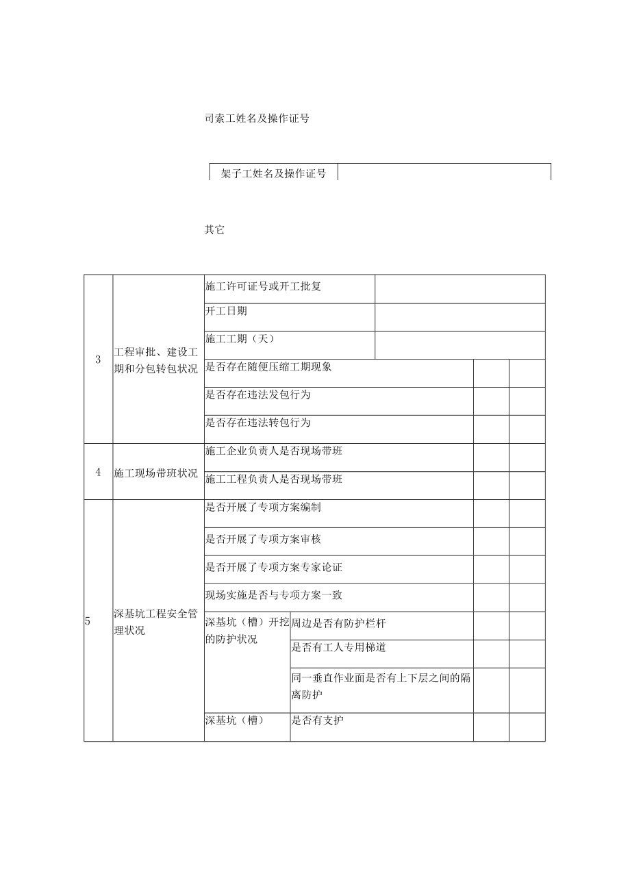 施工现场安全专项自查自纠表.docx_第2页