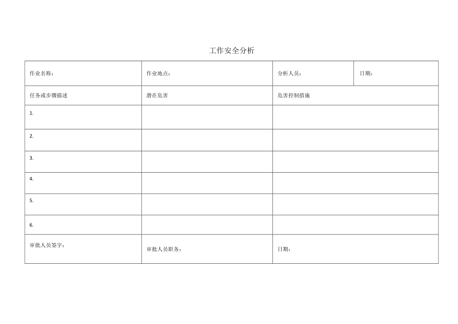 工作安全分析表.docx_第1页