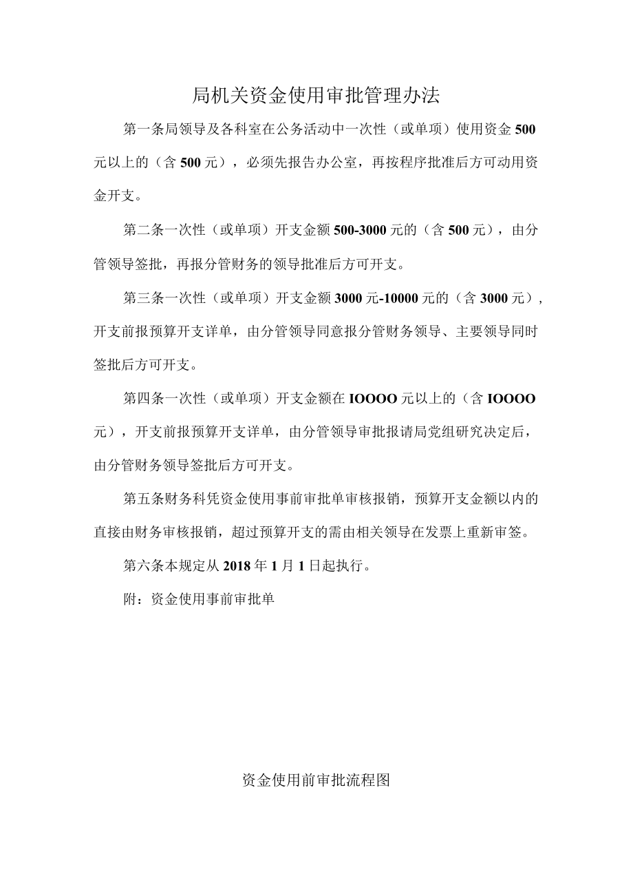 局机关资金使用审批管理办法.docx_第1页