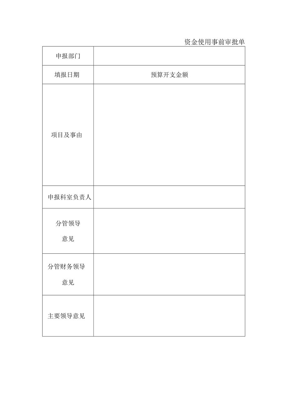 局机关资金使用审批管理办法.docx_第3页