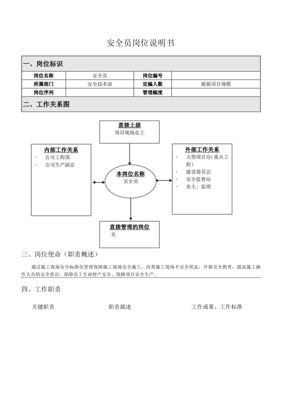 安全员岗位说明书.docx_第1页