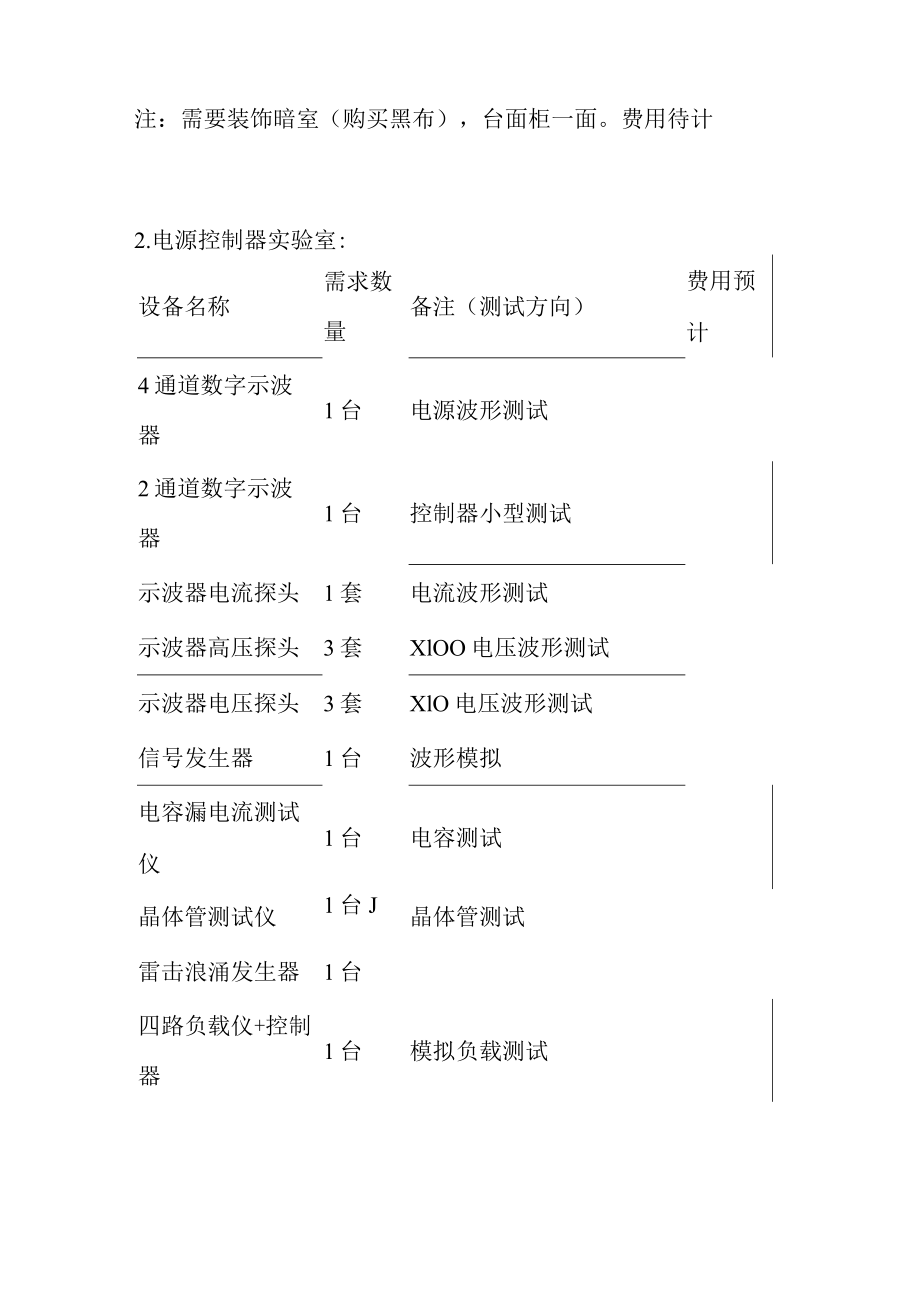 实验室规划实施方案.docx_第3页