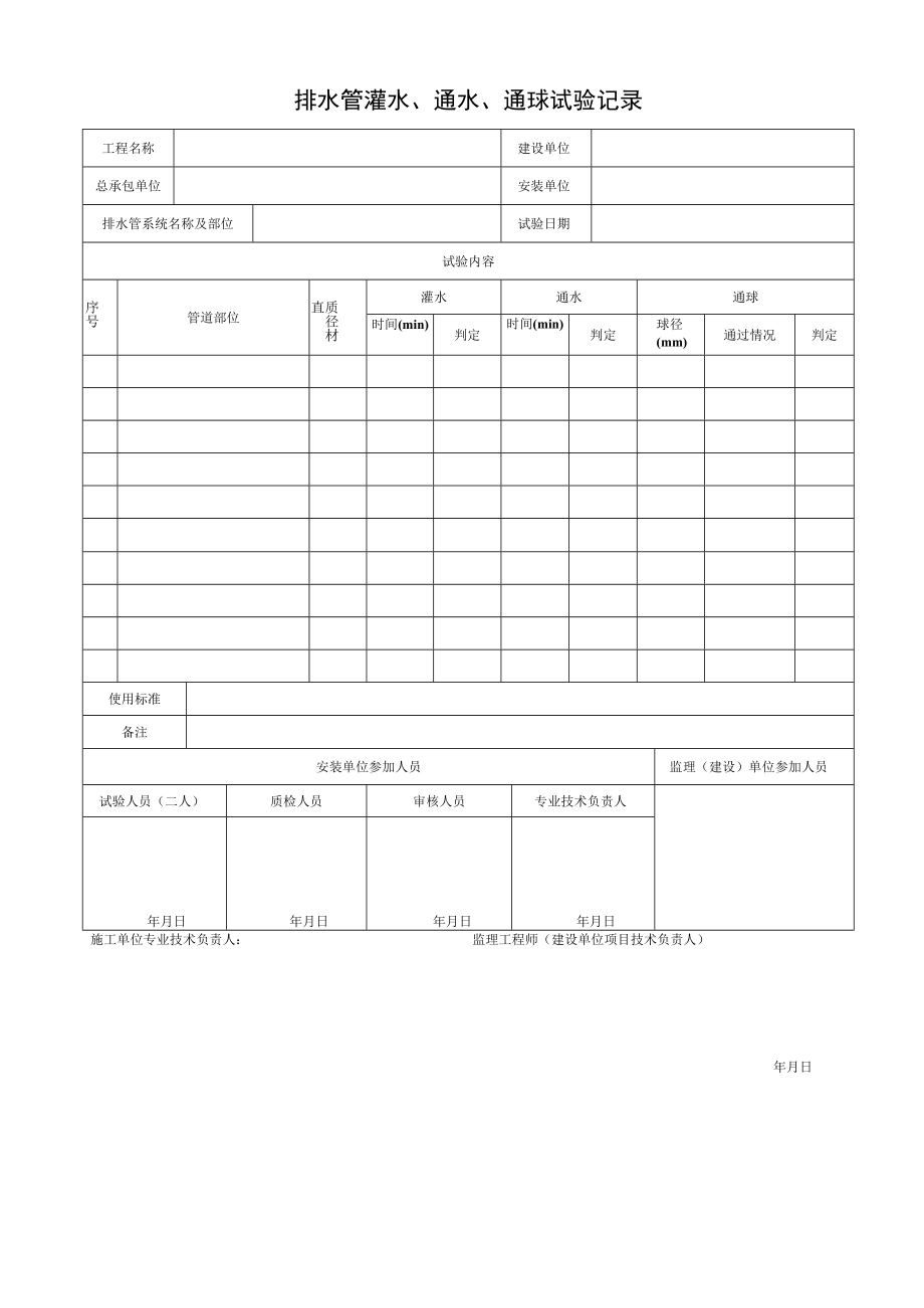 排水管灌水、通水、通球试验记录.docx_第1页