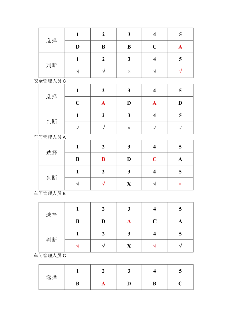 工贸车间管理人员考试题B卷安全试题及答案.docx_第3页