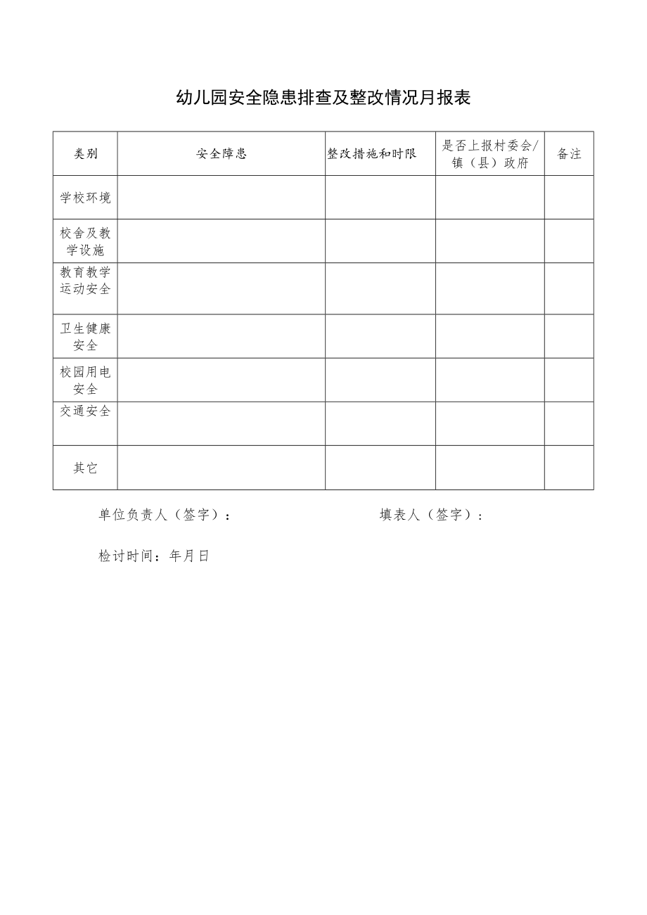 安全隐患排查及整改情况月报表模板.docx_第1页