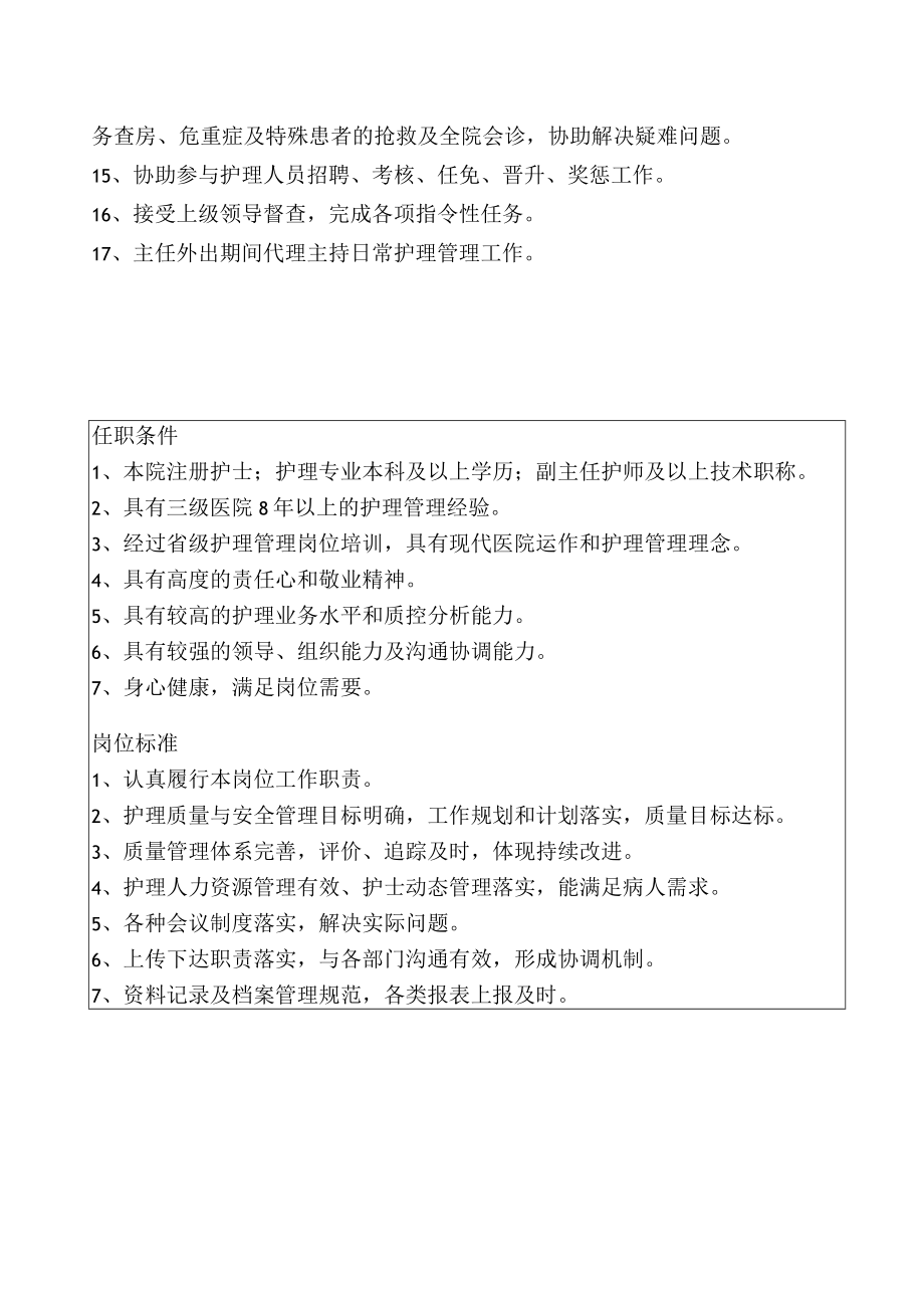 护理部副主任岗位说明书（主管护理质量和安全）.docx_第2页