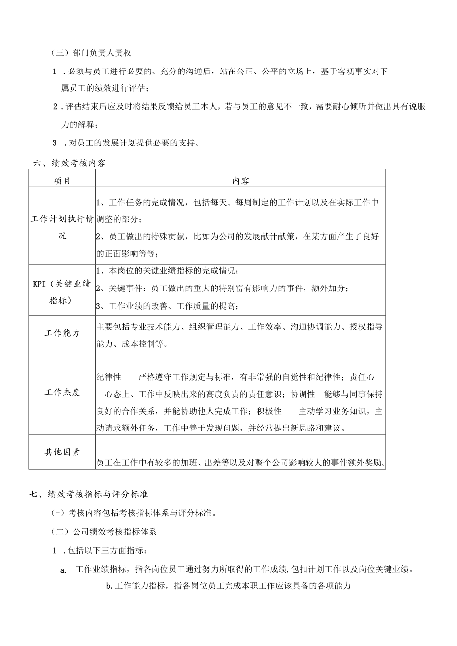 月度绩效考核管理制度模板.docx_第2页