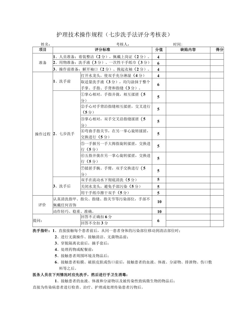 护理技术操作规程（七步洗手法评分考核表）.docx_第1页