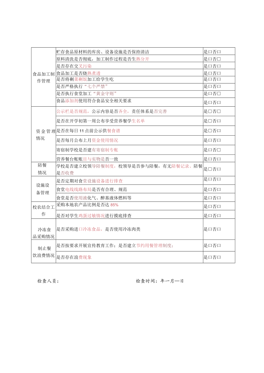 学校营养餐检查表.docx_第3页