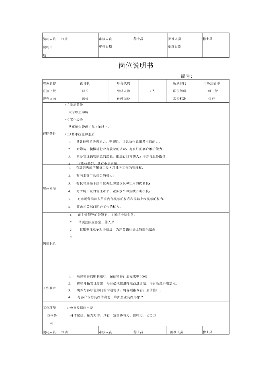 市场营销部各岗位说明书.docx_第2页