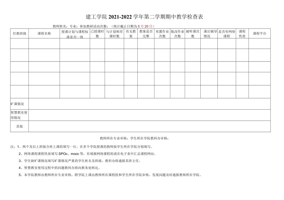 建工学院2021~2022学年第二学期期中教学检查表.docx_第1页