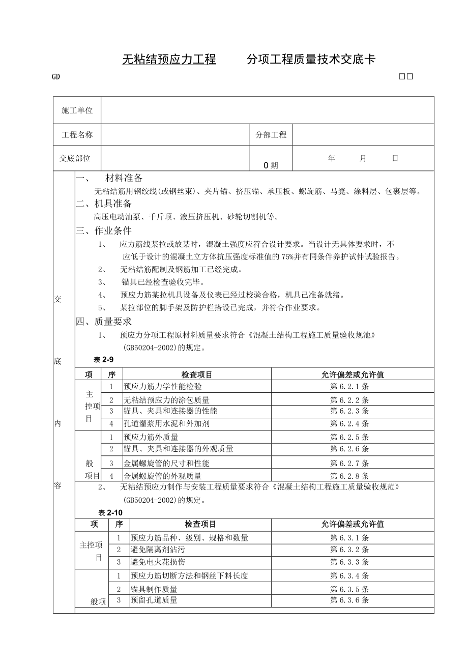 无粘结预应力工程技术交底模板.docx_第1页