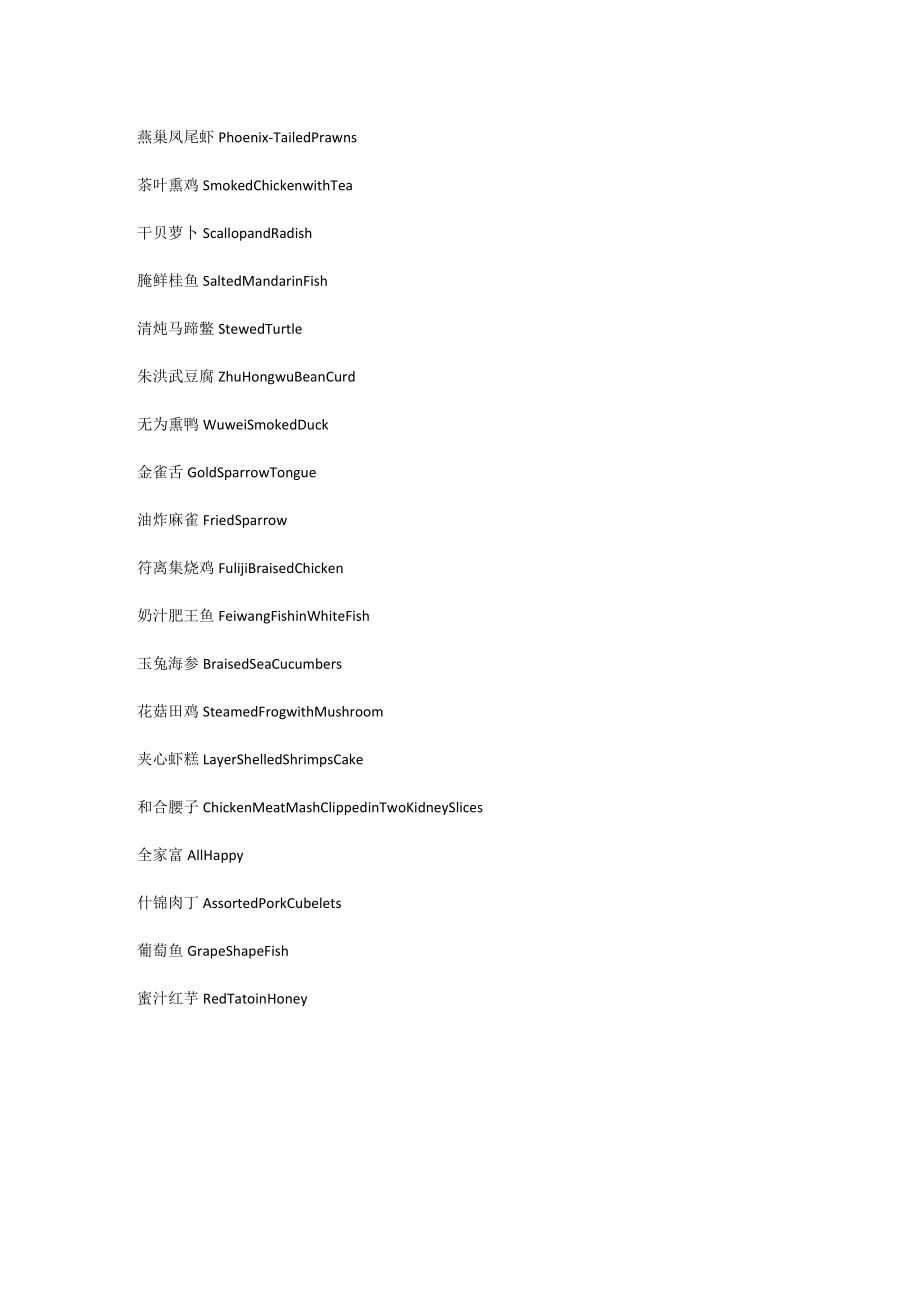 安徽菜系：中英菜名列表.docx_第2页