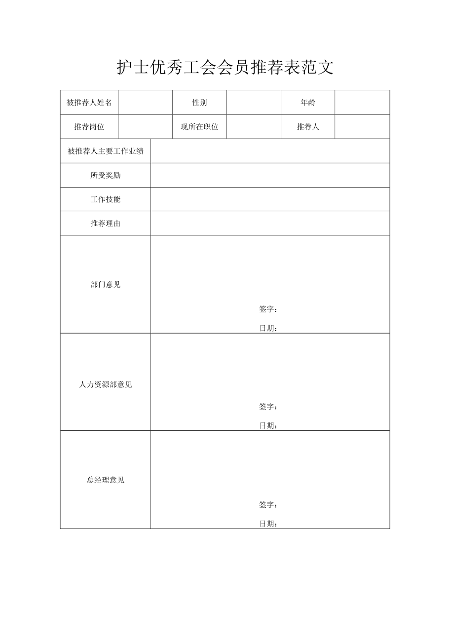 护士优秀工会会员推荐表范文.docx_第1页