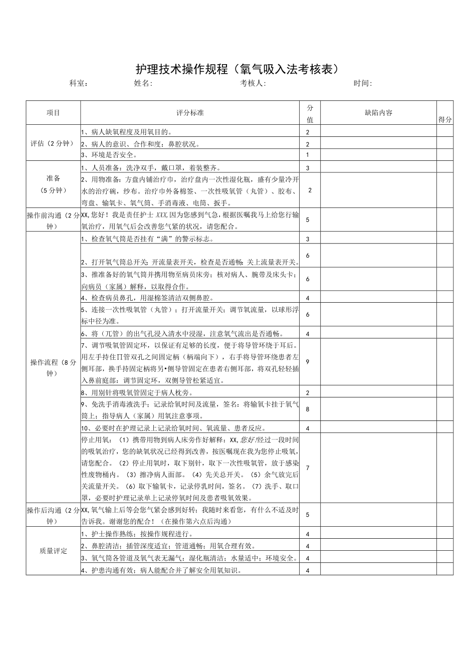 护理技术操作规程（氧气吸入法考核表）.docx_第1页