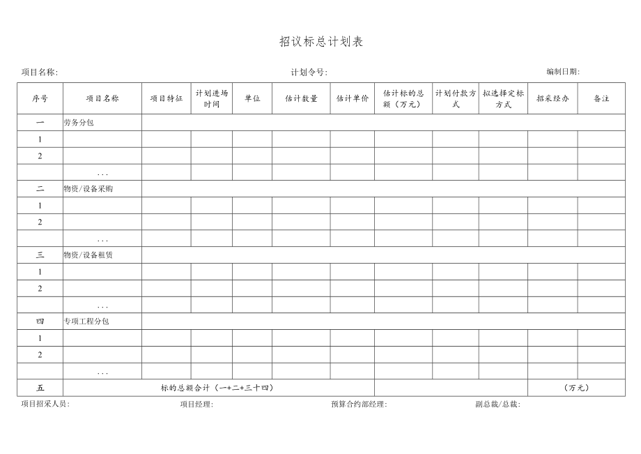 招议标 总计划表.docx_第1页