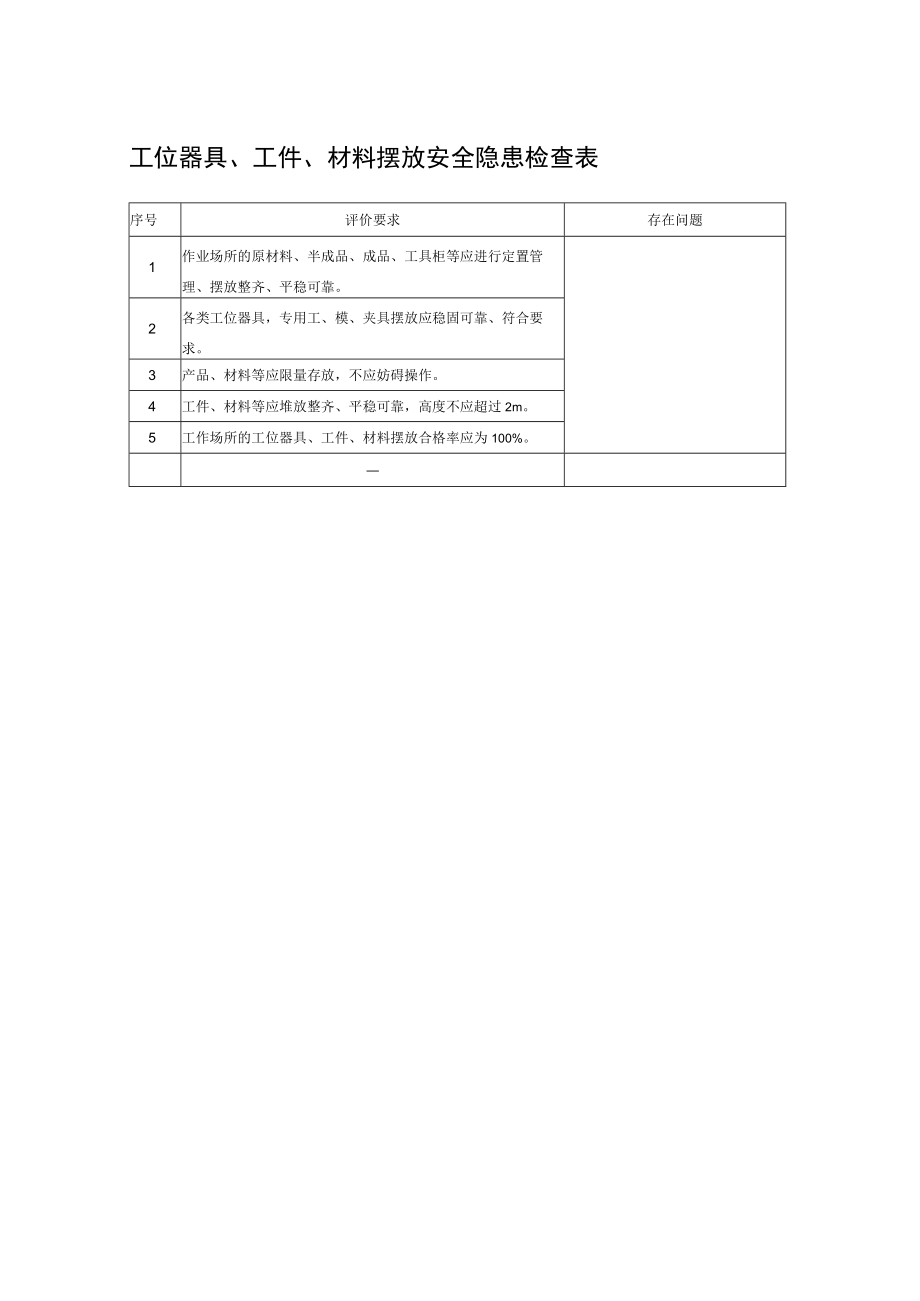 工位器具、工件、材料摆放安全隐患检查表.docx_第1页