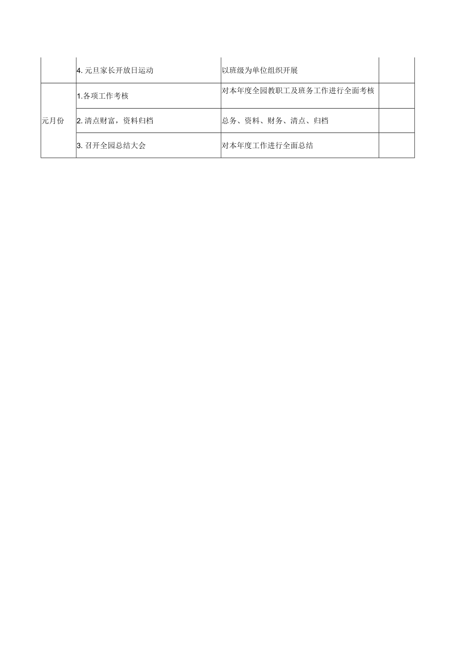 幼儿园月保教工作计划安排表模板.docx_第2页