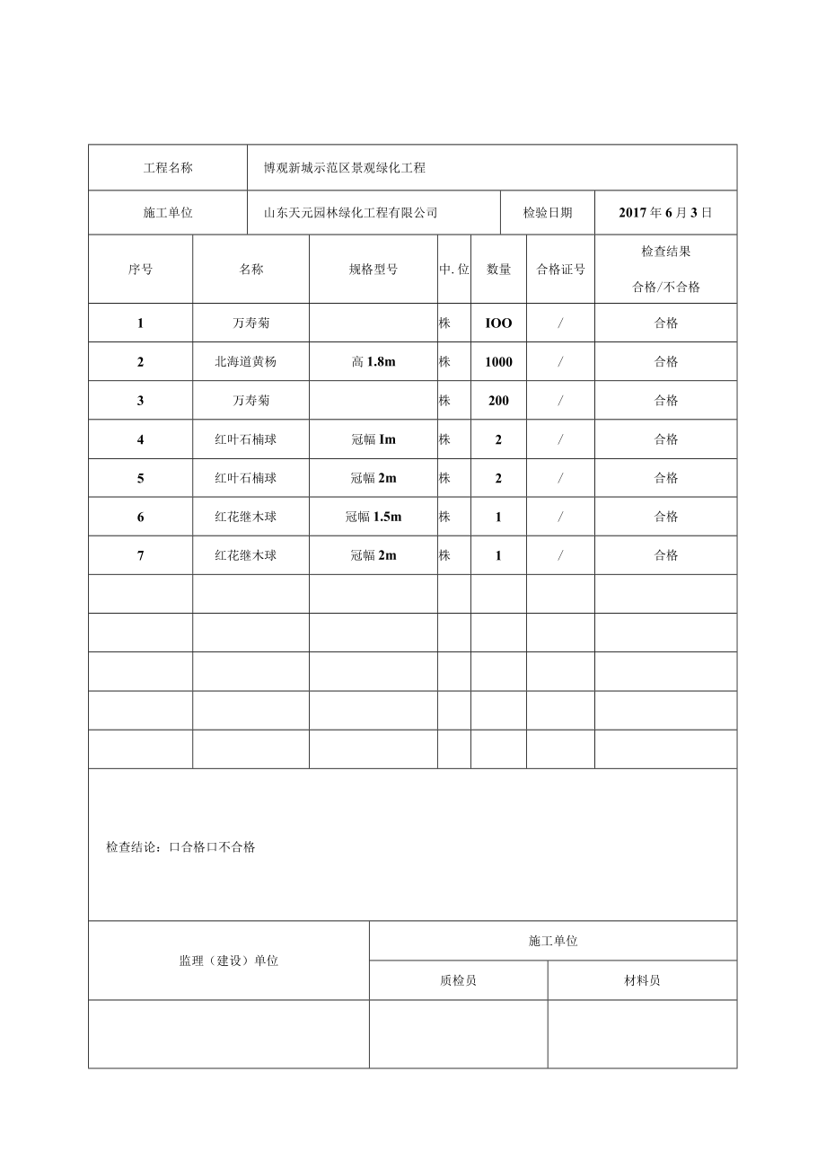 工程材料报审表6.3.docx_第2页