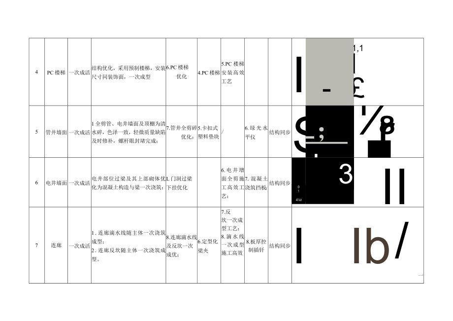 建筑施工主体结构标准层施工工艺.docx_第2页