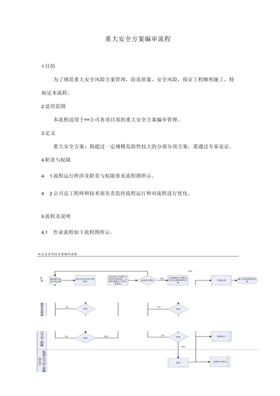 建筑施工安全方案编审流程.docx_第1页