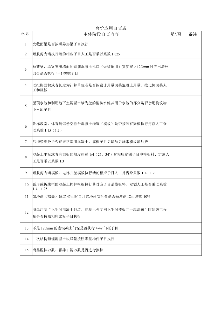 建筑施工主体阶段套价应用自查表.docx_第1页