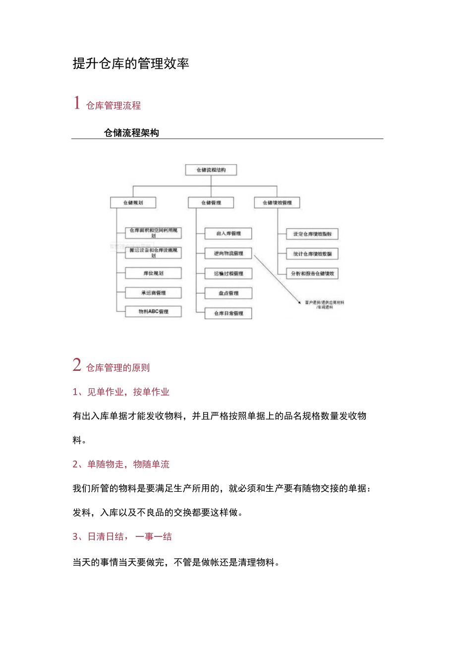 提升仓库的管理效率的意义.docx_第1页