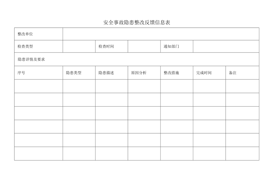 安全事故隐患整改反馈信息表.docx_第1页