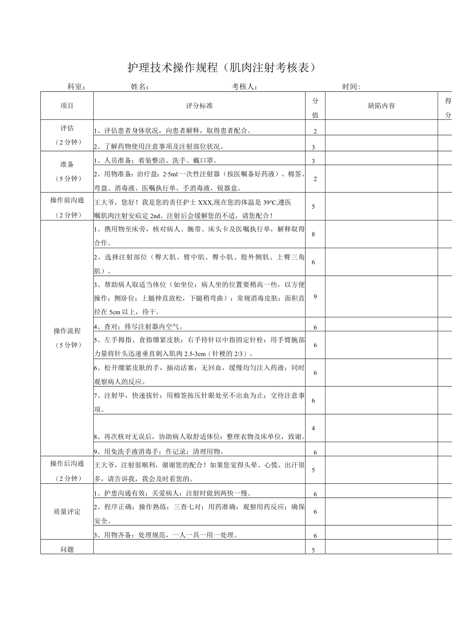 护理技术操作规程（肌肉注射考核表）.docx_第1页