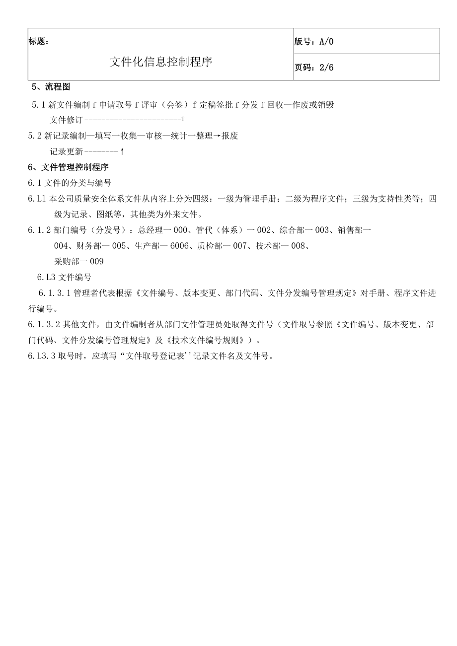 文件化信息控制程序QES.docx_第2页