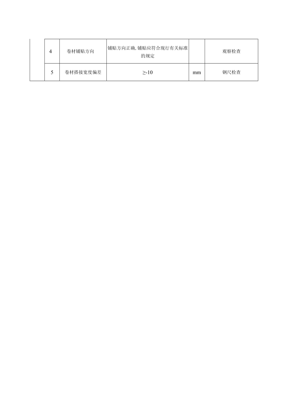 屋面卷材防水层质量标准及检验方法.docx_第2页