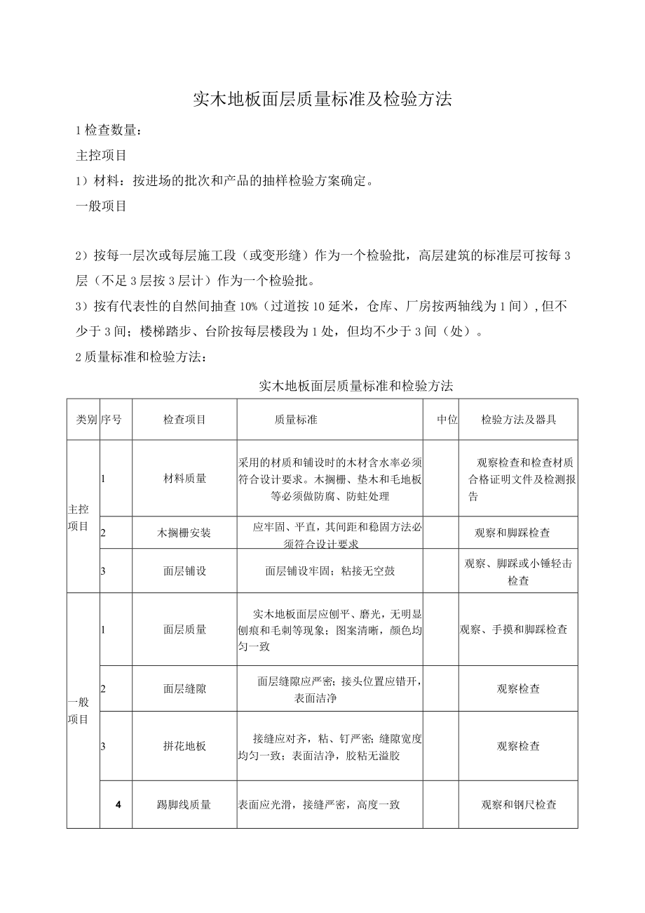 实木地板面层质量标准及检验方法.docx_第1页