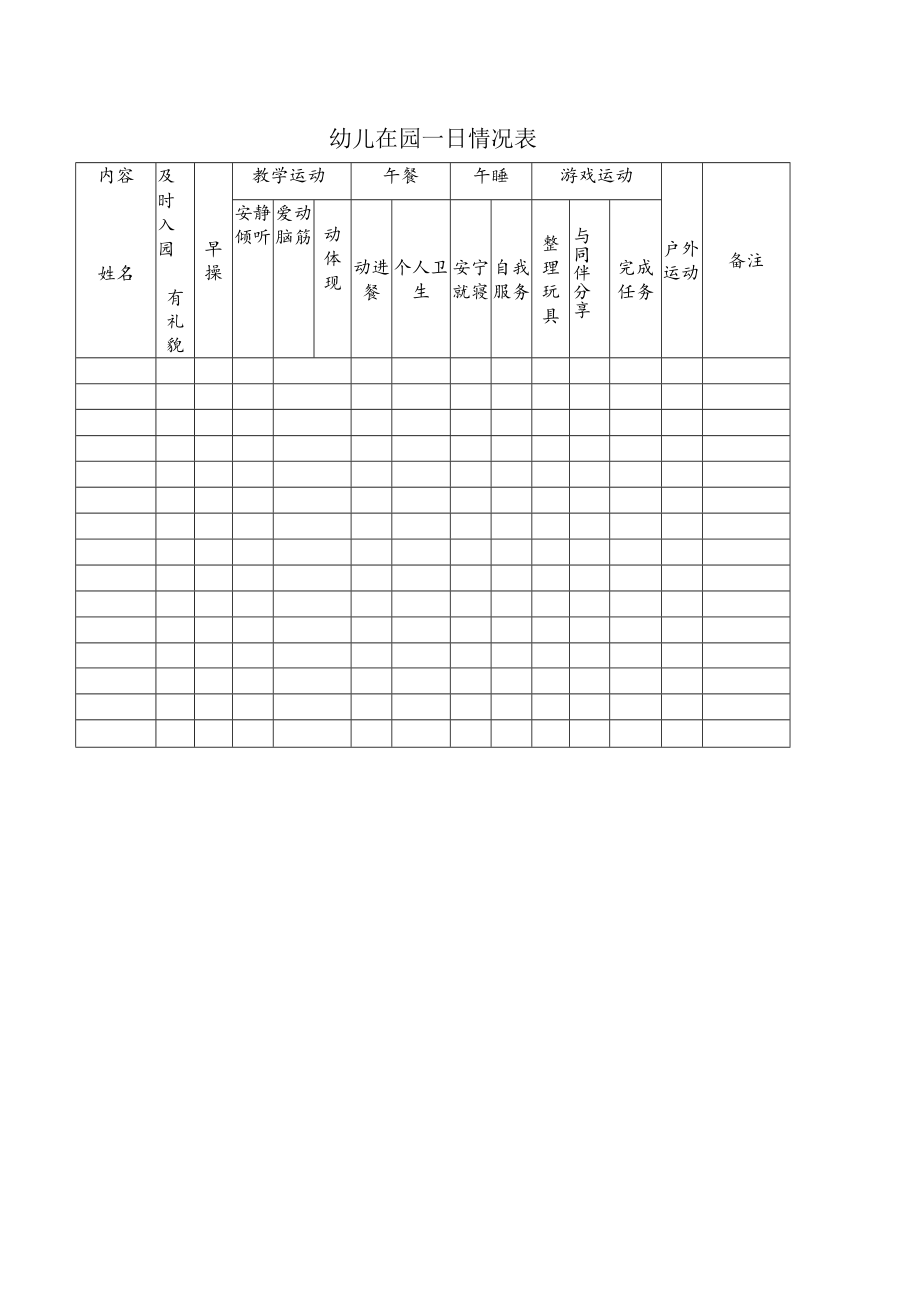 幼儿在园一日情况表模板.docx_第1页