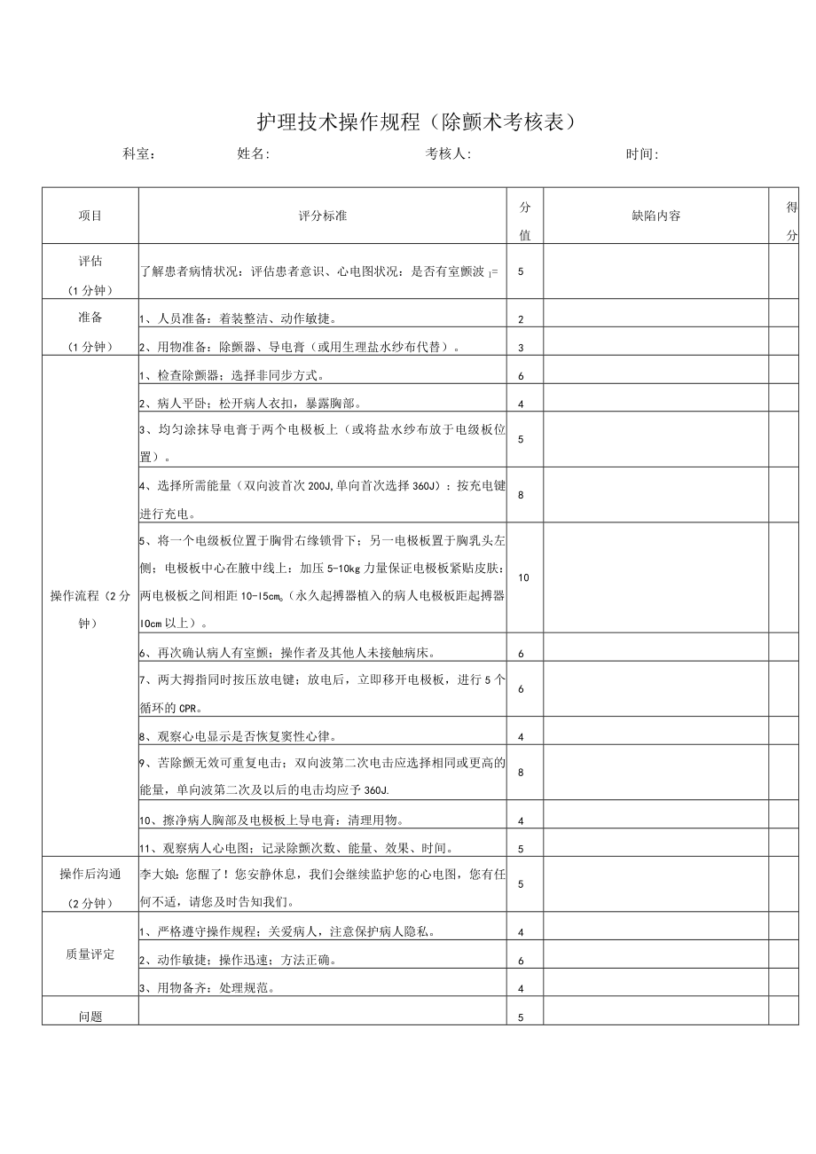 护理技术操作规程（除颤术考核表）.docx_第1页