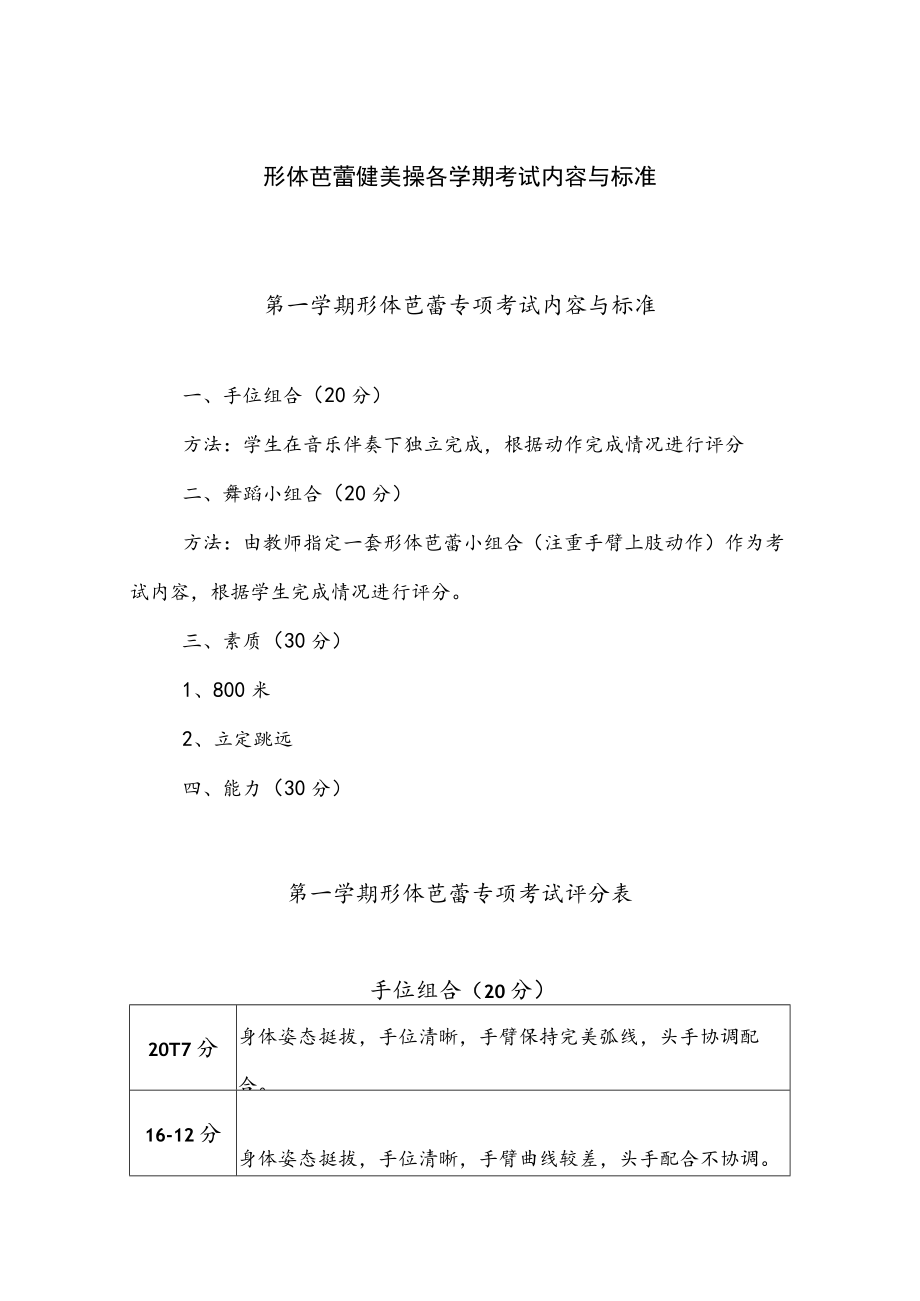 形体芭蕾健美操各学期考试内容与标准.docx_第1页