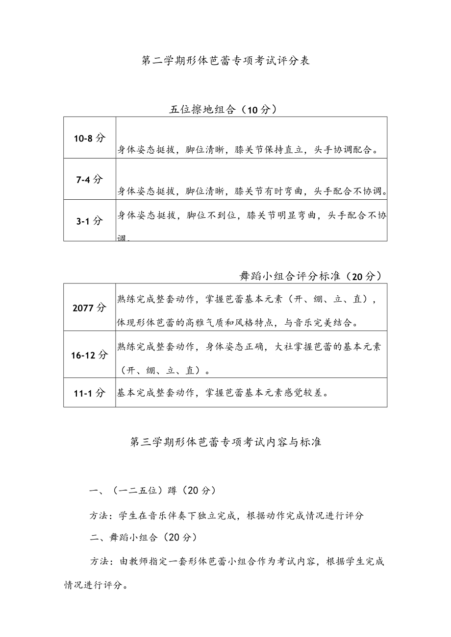 形体芭蕾健美操各学期考试内容与标准.docx_第3页