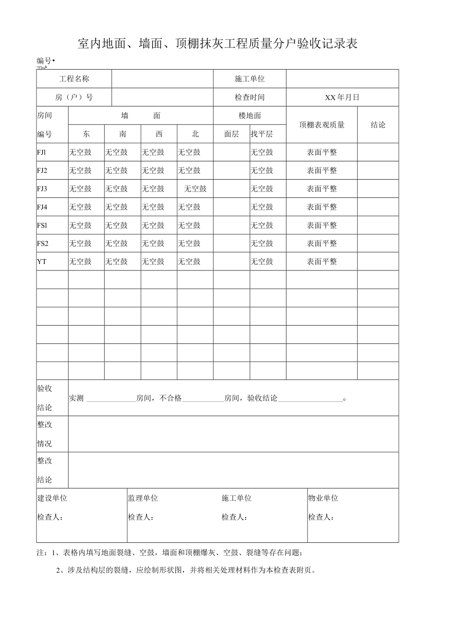 室内地面、墙面、顶棚抹灰工程质量分户验收记录表.docx_第1页