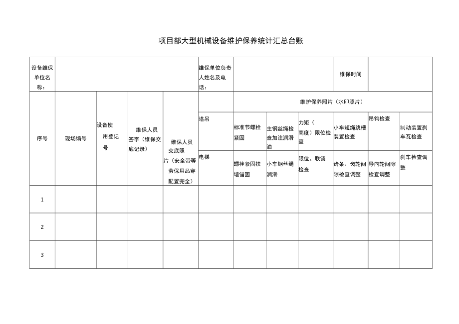 大型机械设备维护保养统计汇总台账（塔吊 施工电梯）.docx_第1页