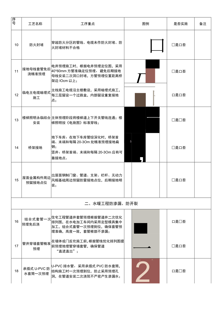 建筑施工安装工程质量检查表.docx_第2页