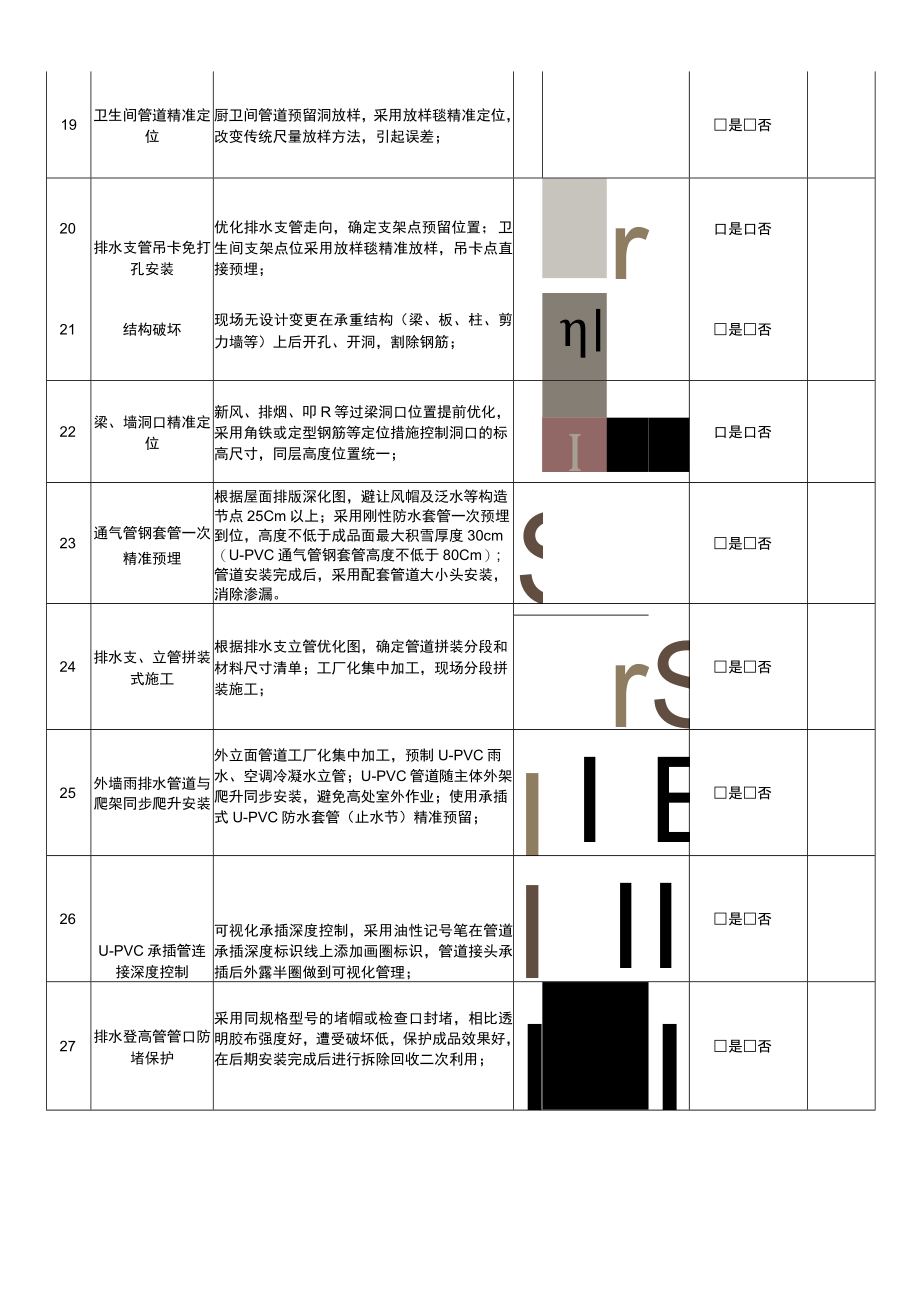 建筑施工安装工程质量检查表.docx_第3页