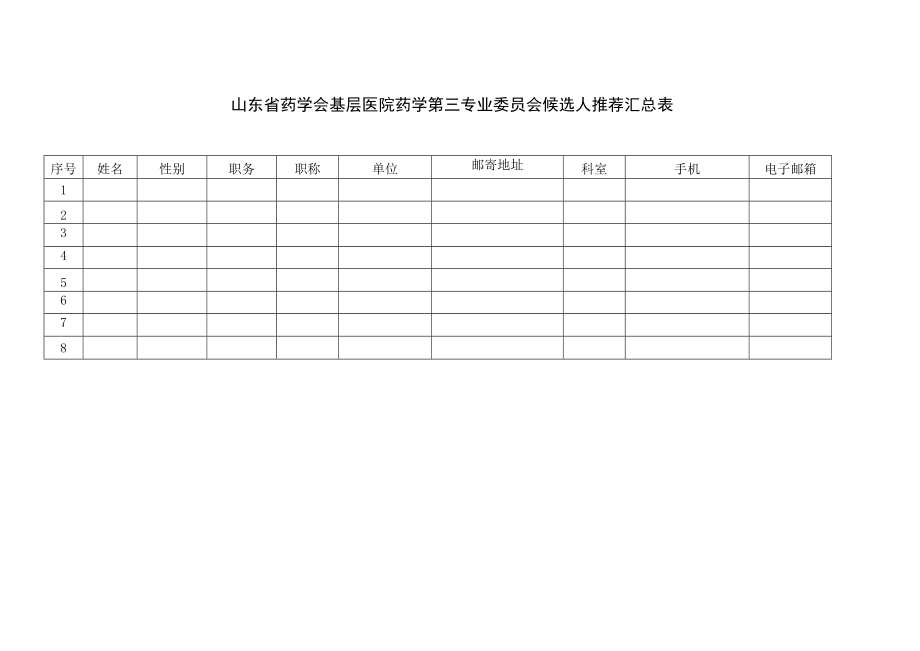 山东省药学会专业委员会委员候选人推荐表.docx_第3页