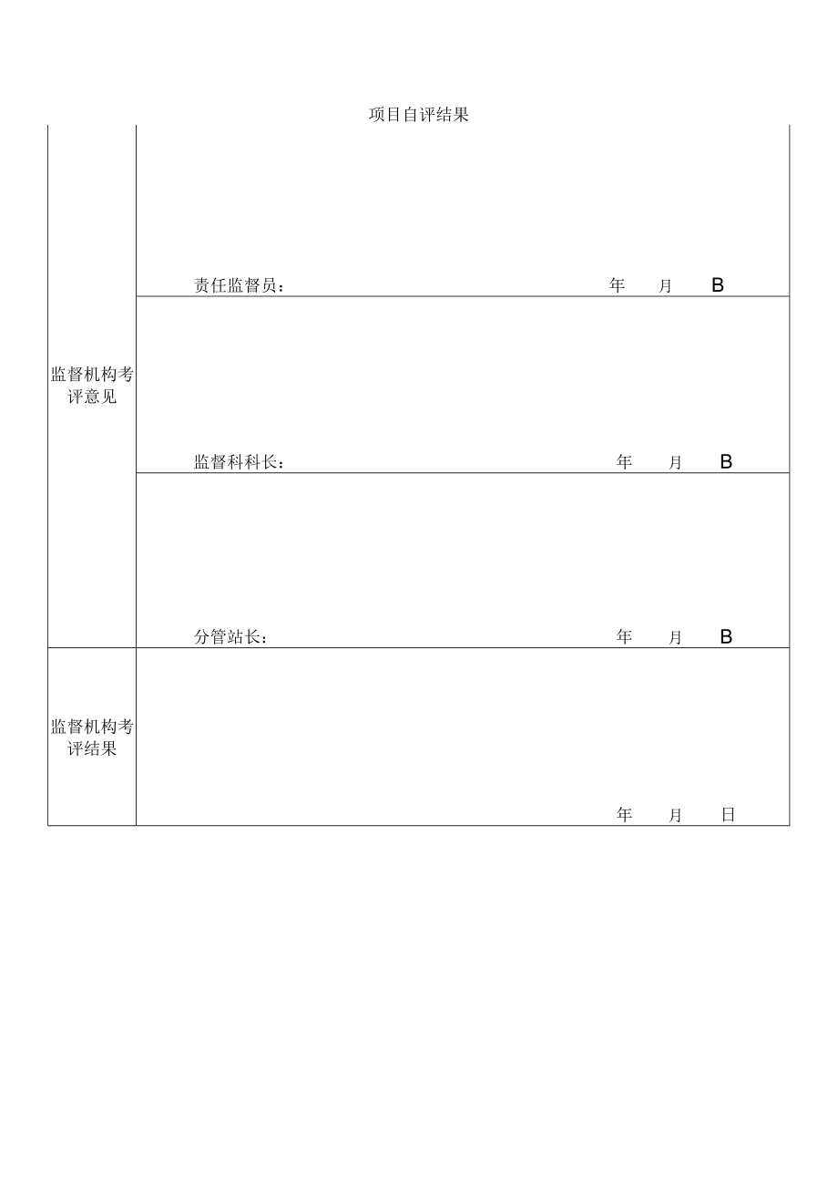 工程项目安全生产标准化考评表.docx_第2页