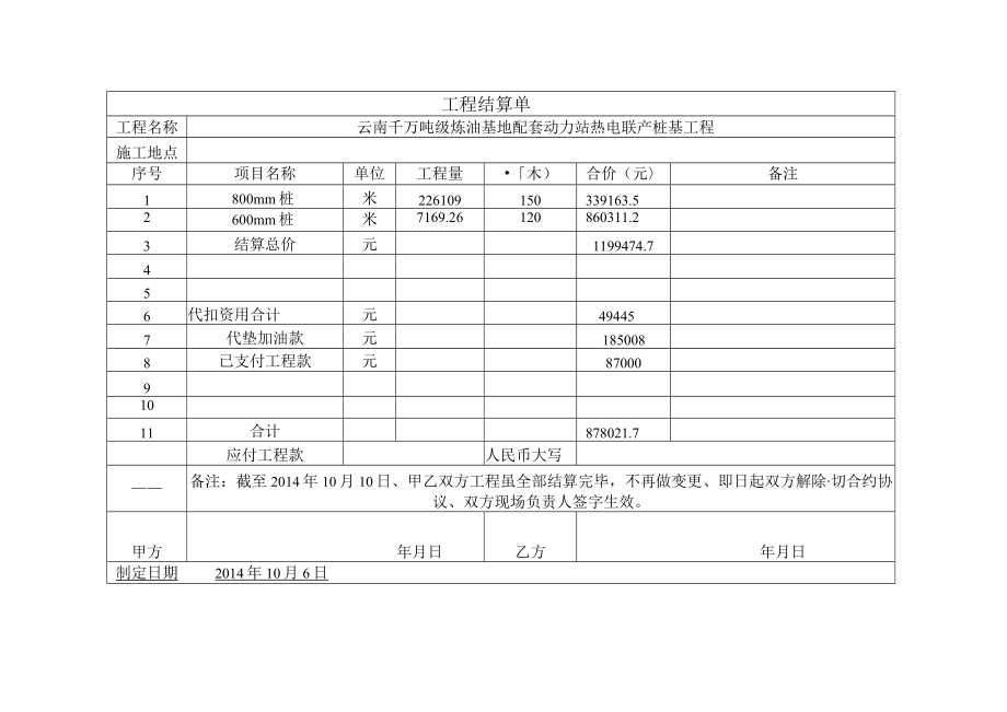 工程结算单模板.docx_第1页