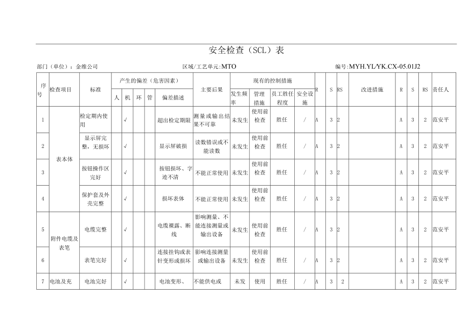 安全检查(SCL)表 MTO.docx_第3页