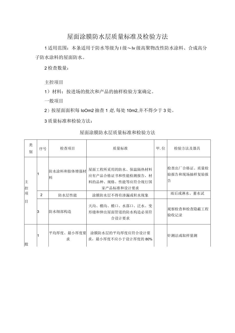 屋面涂膜防水层质量标准及检验方法.docx_第1页